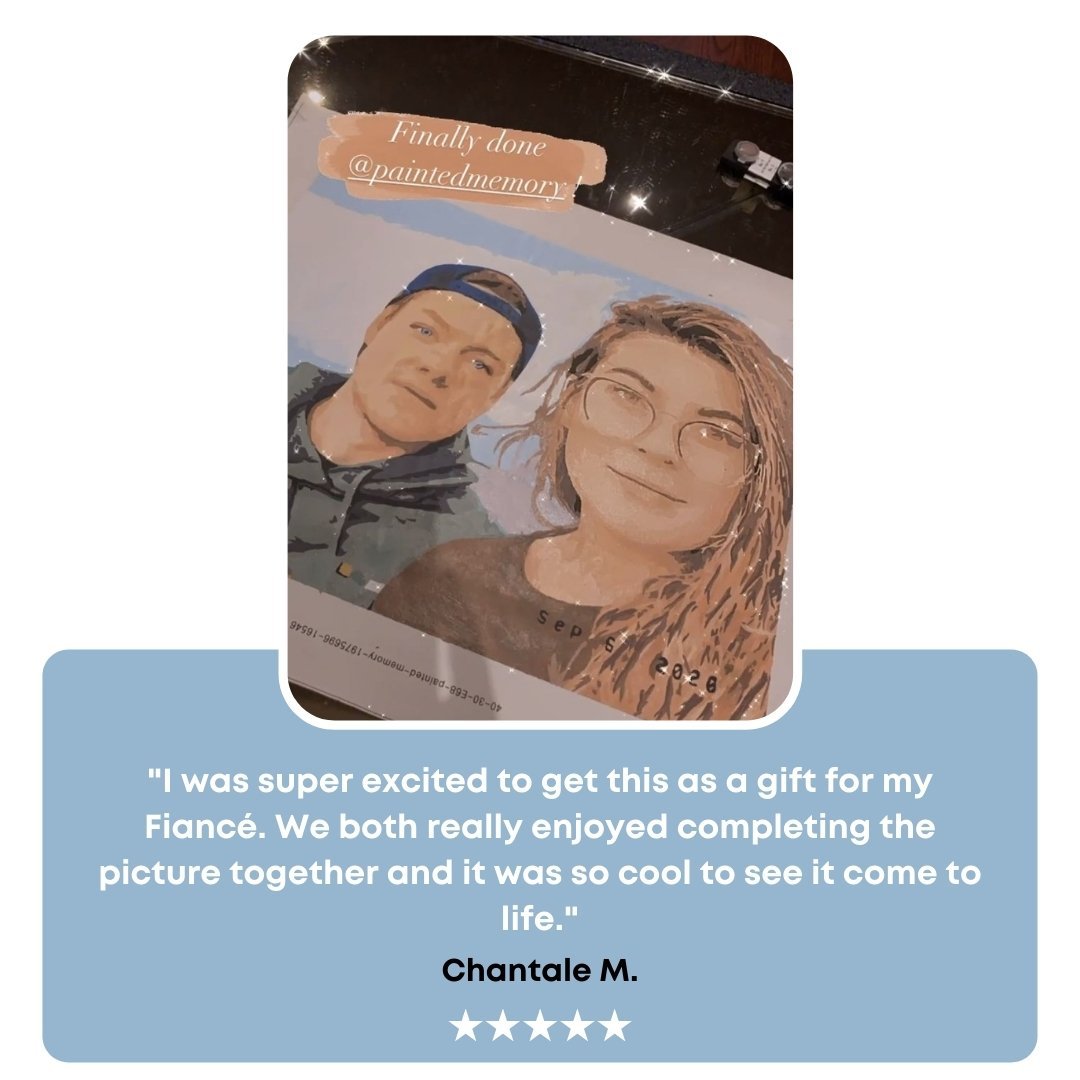 Painted Memory™️ - Custom Painting By Numbers Kit